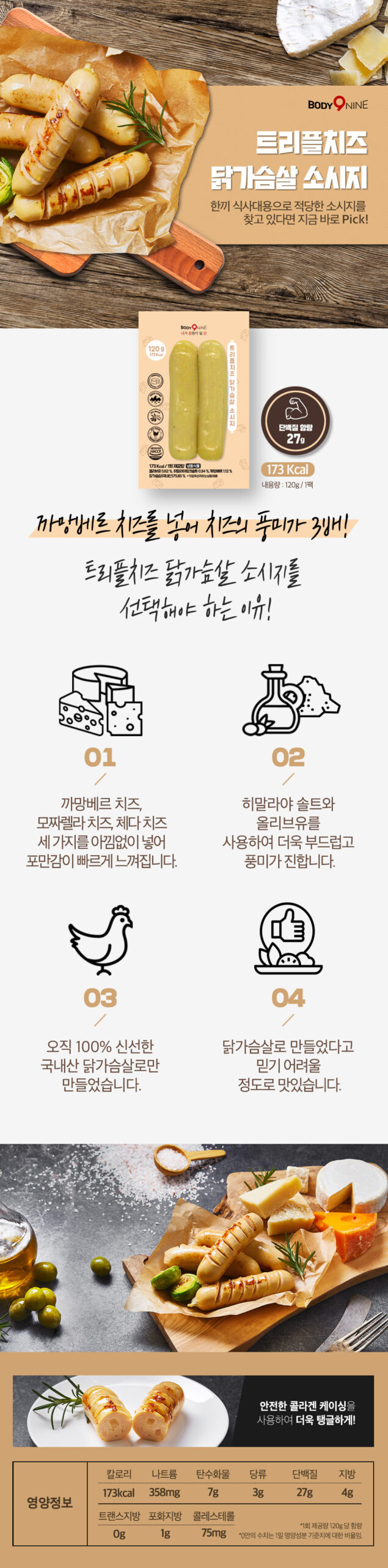 Body Nine Triple Cheese Chicken Breast Sausage| 韓國 Body Nine 特濃芝士 雞胸肉腸 4 c4 scaled